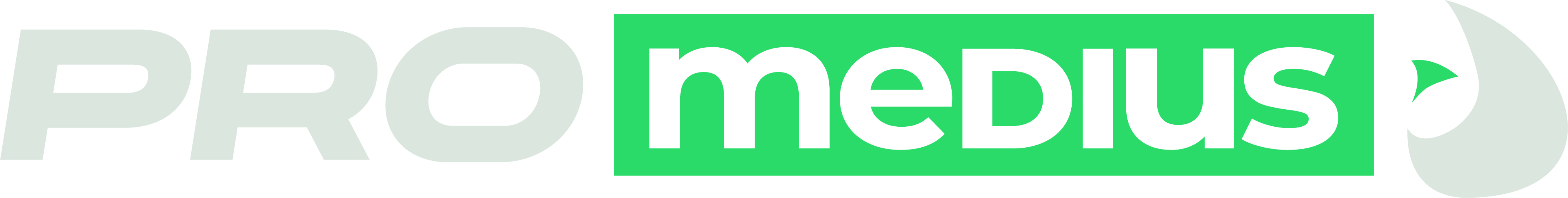 ProMedius